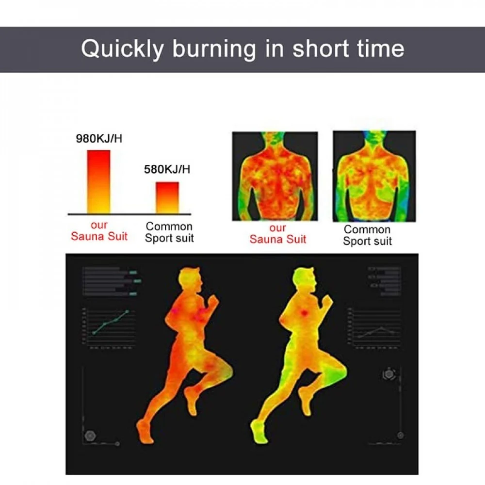 بدله الساونا للتخسيس مناسب للجنسين